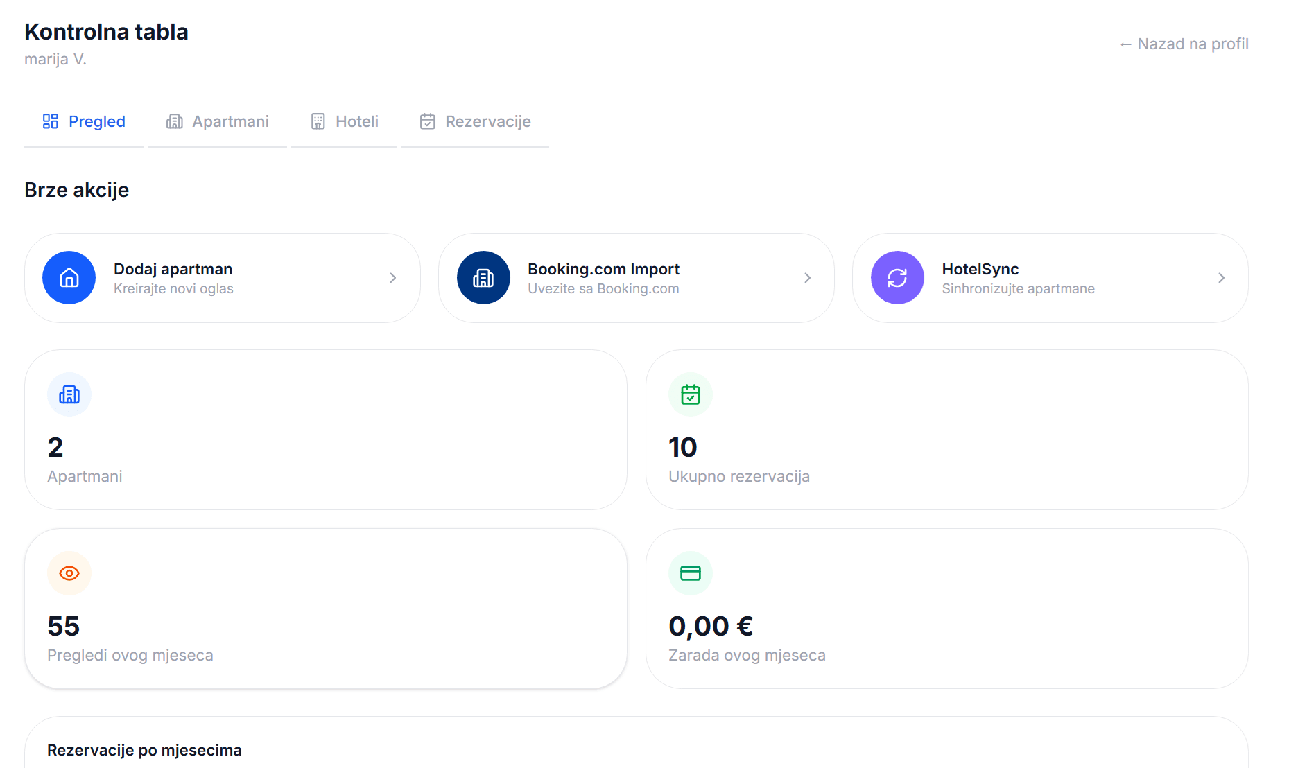 Kontrolna tabla sa brzim akcijama, kartica HotelSync